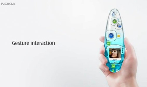 Nokia HumanForm Nokia HumanForm