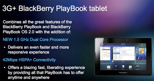 BlackBerry PlayBook 3G