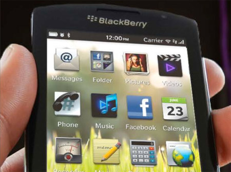 BlackBerry 10 interfaz de usuario