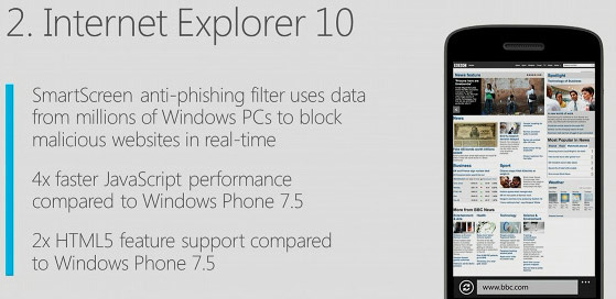 Windows Phone 8 Internet Explorer 10