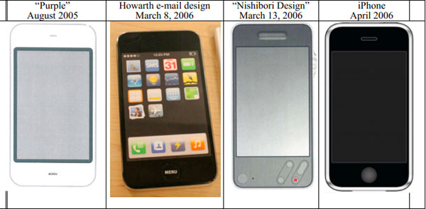 iPhone Apple Samsung prototipos