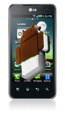 LG Optimus 2X Logo Android Ice Cream Sandwich