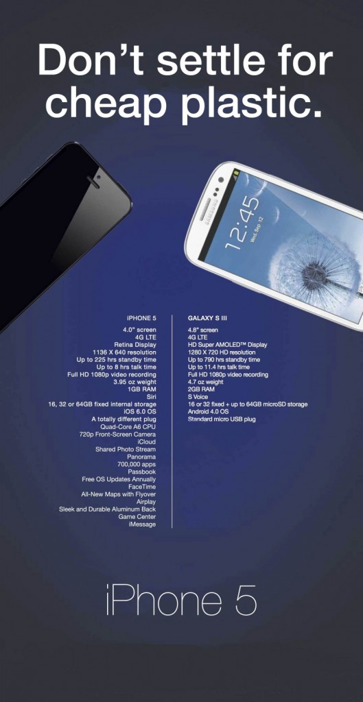 Cartel Apple Fans Samsung Galaxy S III vs iPhone 5