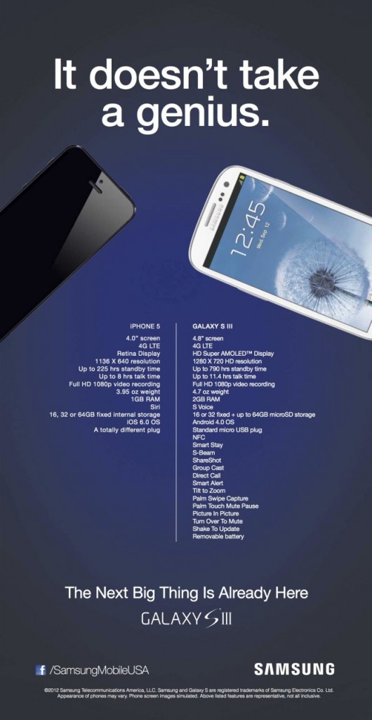 Samsung compara su Galaxy S III con el iPhone 5 en cartel publicitario