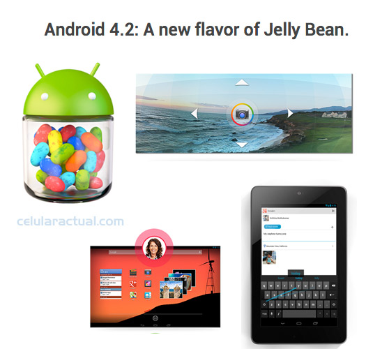 Android 4.2 Jelly Bean con Photo Sphere, Soporte multiusuario y más