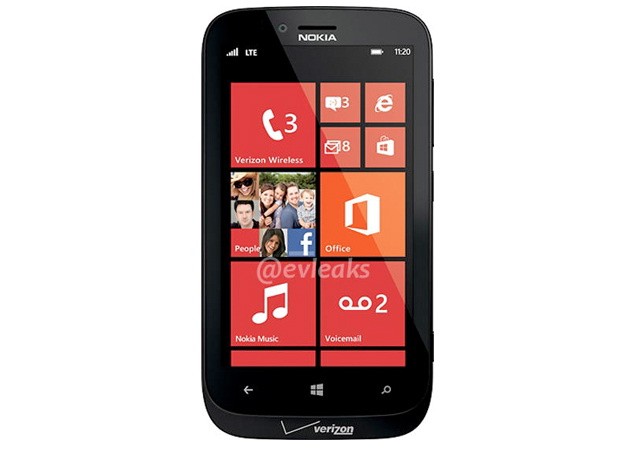 Nokia Atlas un Windows Phone 8