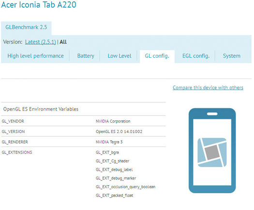 Acer Iconia Tab A220 con Android Jelly Bean y Tegra 3 benchs