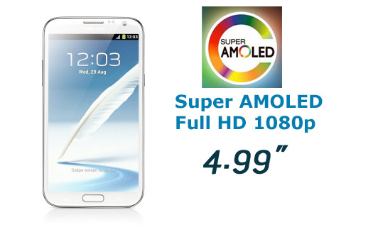 Samsung pantalla de 4.9 Super AMOLED 1080p en el CES