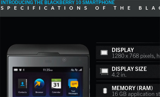 BlackBerry Z10 especificaciones en publicidad para prensa