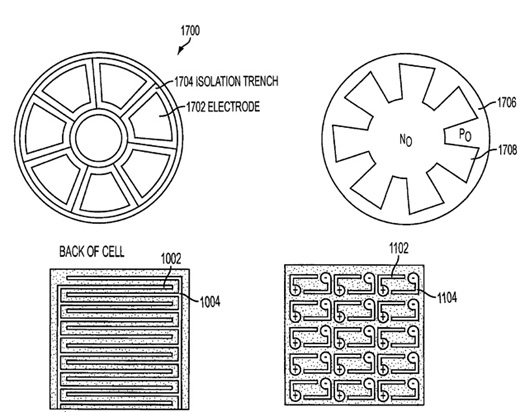 Apple gráfica de patente de panel solar en pantalla touch para futuros iPhones
