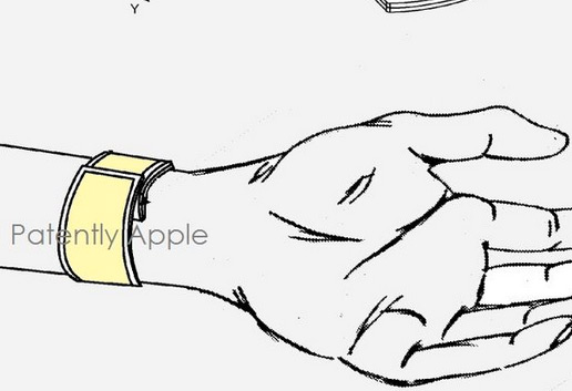 Patente brazalete de Apple iWatch