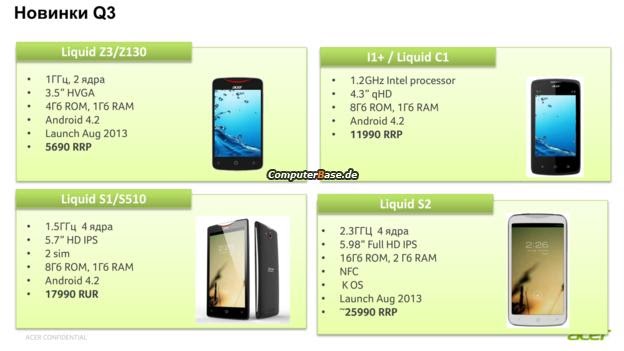Acer Liquid S2 phablet con Snapdragon 800