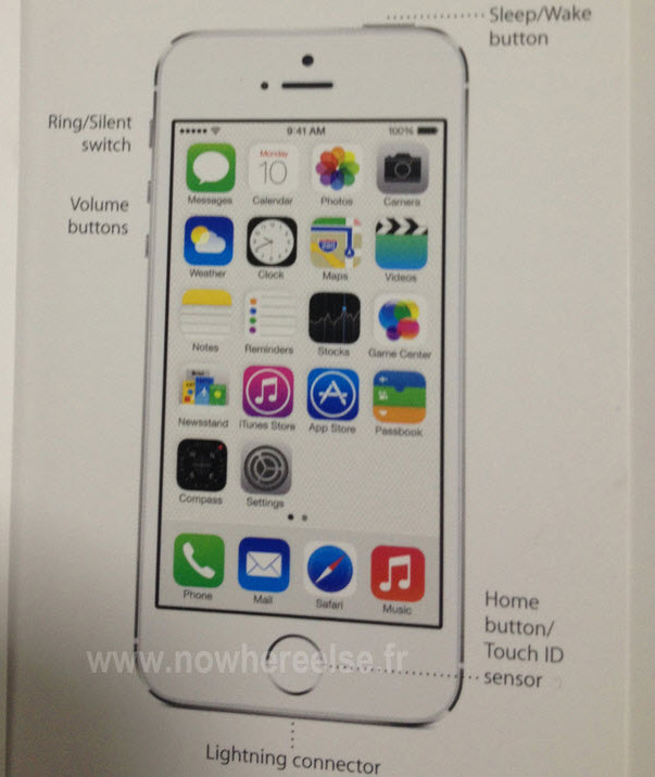  iPhone 5S manual con Touch ID Sensor 