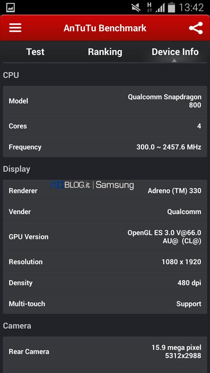 El Samsung Galaxy S5 Benchmark AnTuTu con 16 MP