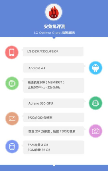 El LG G Pro 2 en resultados benchmarks Antutu