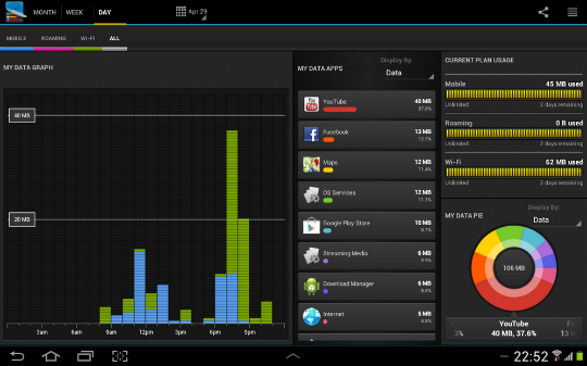 app my data manager
