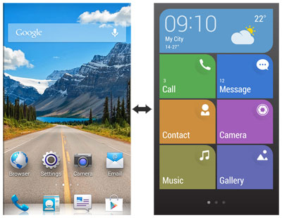 Huawei Ascend Y530 interfaz Dual Android - Simple UI
