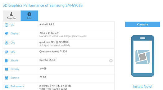 Samsung SM-G906S benchmarks resultados