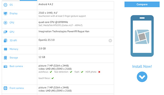 Alcatel One Touch D820  Quad HD resultados benchmarks