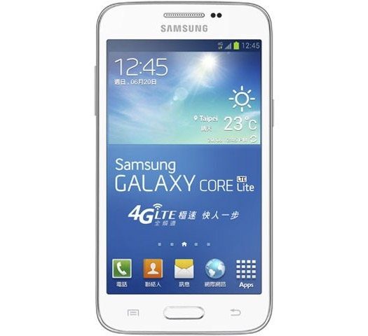 Samsung Galaxy Core Lite pantalla