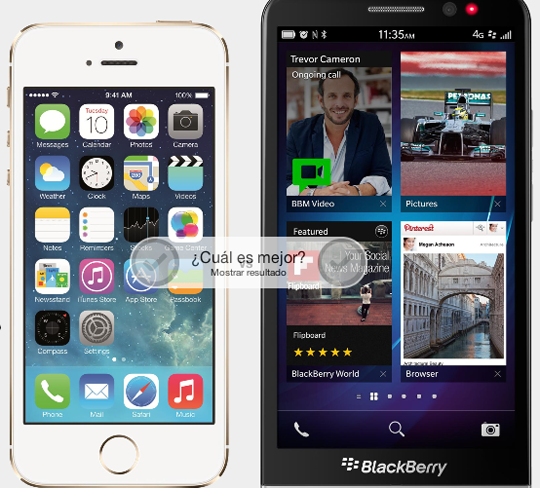 iphone 5s vs blackberry z30