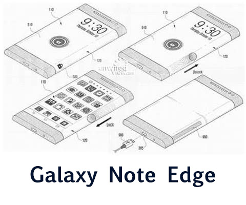 Samsung registro Galaxy Note Edge