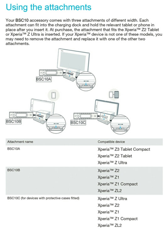 Xperia Z3 Compact filtración en guía bluetooth