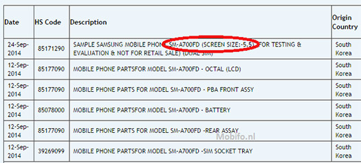 El Samsung Galaxy A7 SM-A700 en documento de importación 