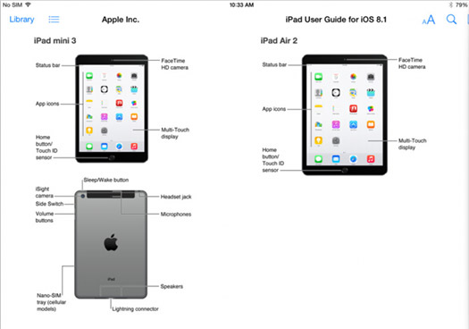 Apple iPad Air 2 y iPad Mini 3 en manual
