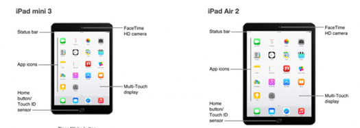 Apple iPad Air 2 y iPad Mini 3 en manual partes