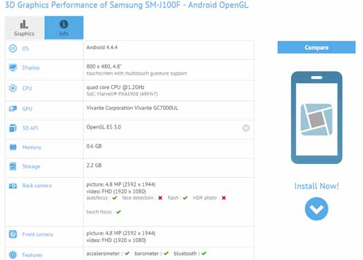 Samsung SM-J100F especificaciones