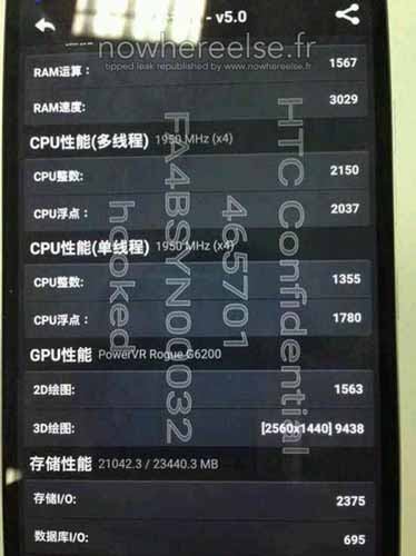 HTC One M9 Plus especificaciones filtradas