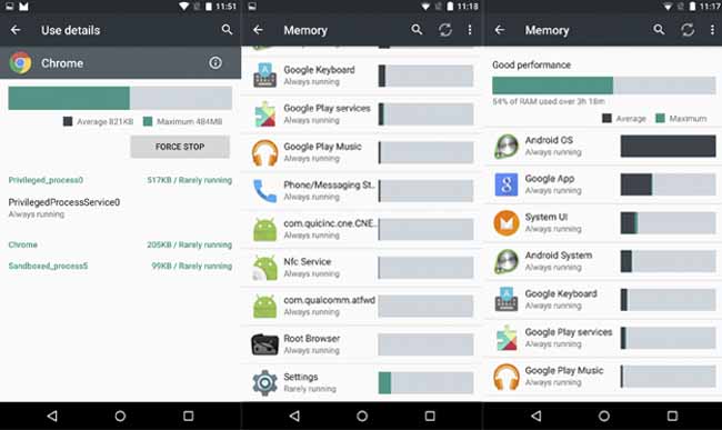 Android M gestión de RAM