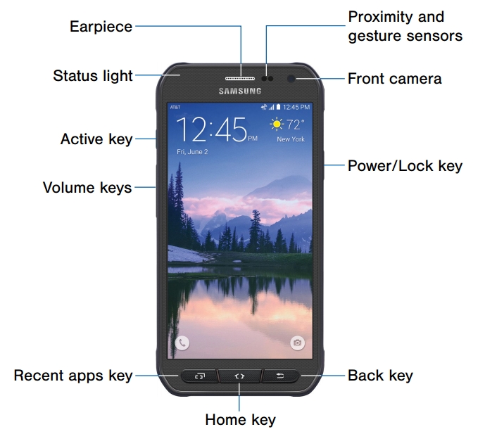 Samsung Galaxy S6 Active AT&T elementos frente
