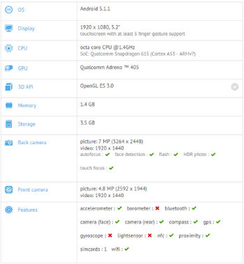 LG G4 S Especificaciones