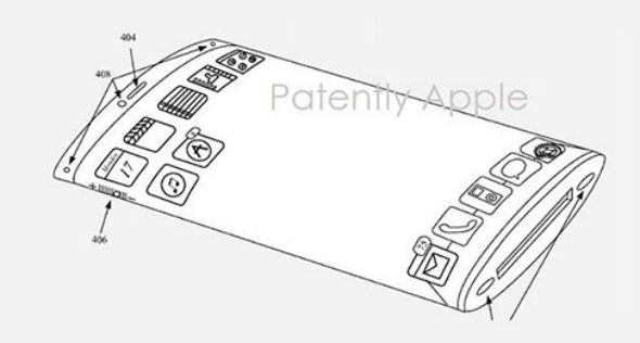 Pantalla curva de Apple patente