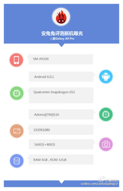 Samsung Galaxy A9 Pro