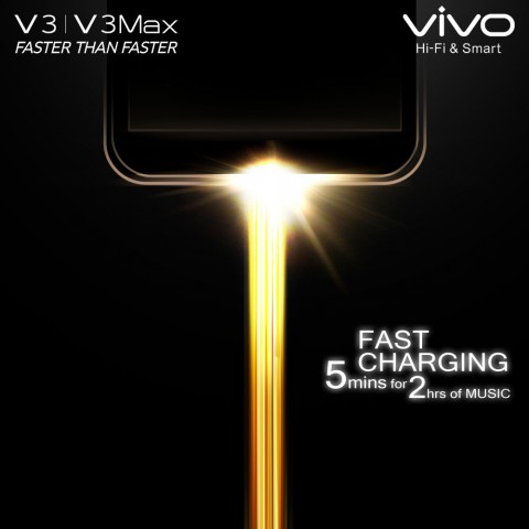 Vivo V3