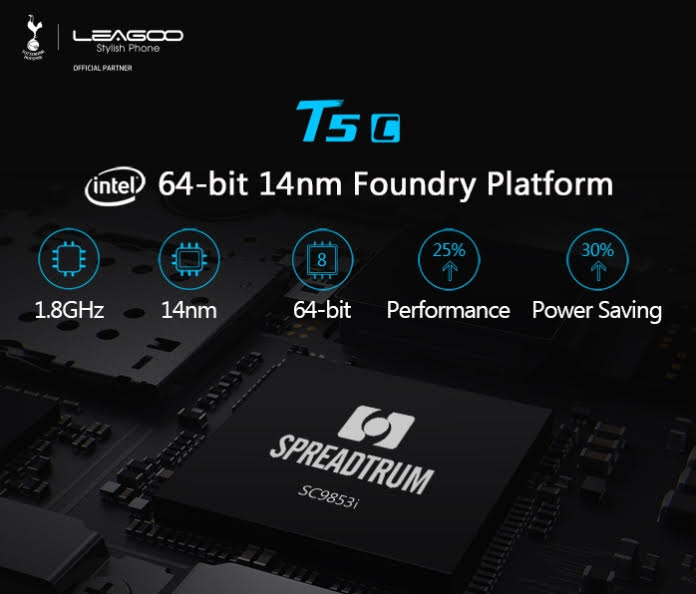 Procesador Spreadtrum SC9853i  de Intel con 8 núcleos