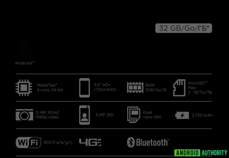 HTC Desire 12 especificaciones en caja se venta