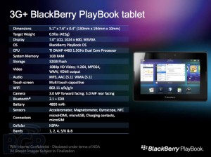BlackBerry PlayBook 3G