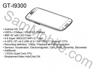 Samsung Galaxy S3 final rumor