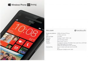 HTC 8X con Windows Phone 8 especificaciones