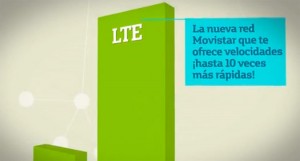 Movistar Red LTE en México 10 veces más rápida