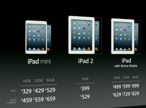 Apple iPad mini precios WiFi LTE