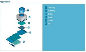 Samsung sensor de 13 megapixeles para Galaxy S IV