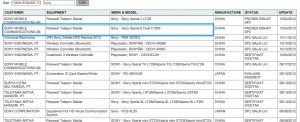 Sony Xperia E y E dual en catálogo