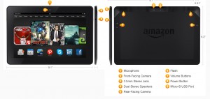 Kindle Fire HDX