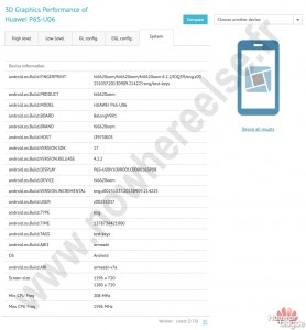 Huawei Ascend P6S filtrado TENAA benchmarks