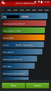 El Samsung Galaxy S5 Benchmark AnTuTu con 16 MP Comparativa